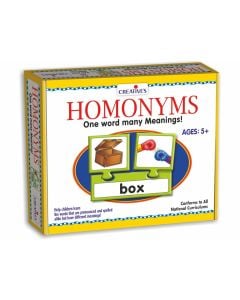 Creatives Homonyms